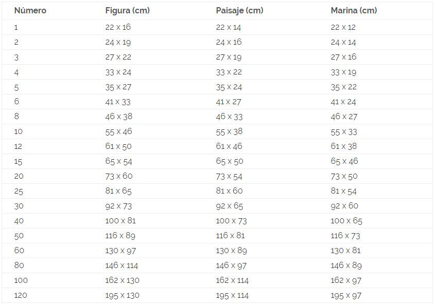 stretcher sizes