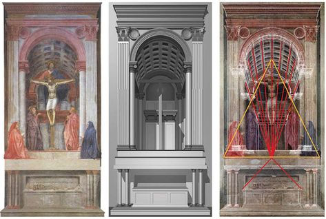 El origen de la perspectiva
